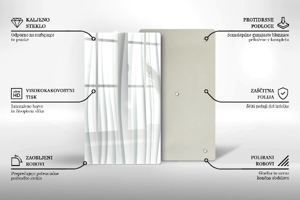 Placă din sticla protectie perete Structură modernă
