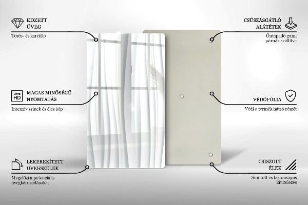 Placă din sticla protectie perete Structură modernă