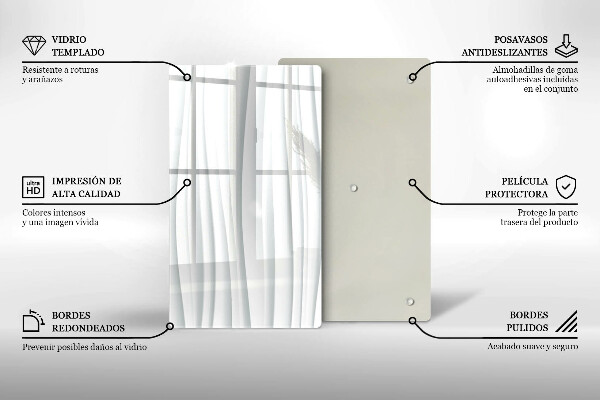 Placă din sticla protectie perete Structură modernă