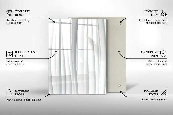 Placă din sticla protectie perete Structură modernă