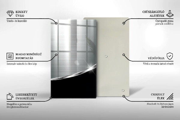Placă din sticla protectie perete Abstracție cu metal