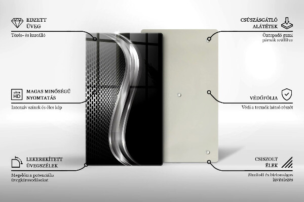 Placă din sticla protectie perete Structura metalica