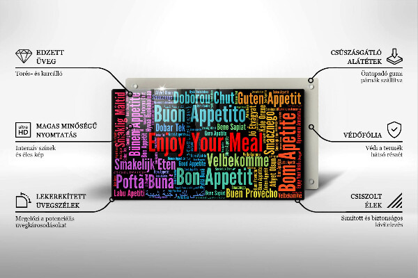 Placă sticla protectie aragaz Subtitrări bon poftă limbi