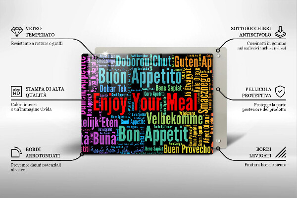 Placă sticla protectie aragaz Subtitrări bon poftă limbi