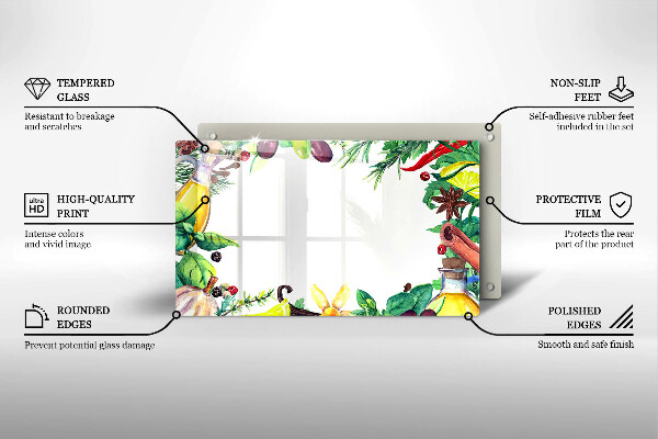 Placă protecție plita Mâncare vopsită