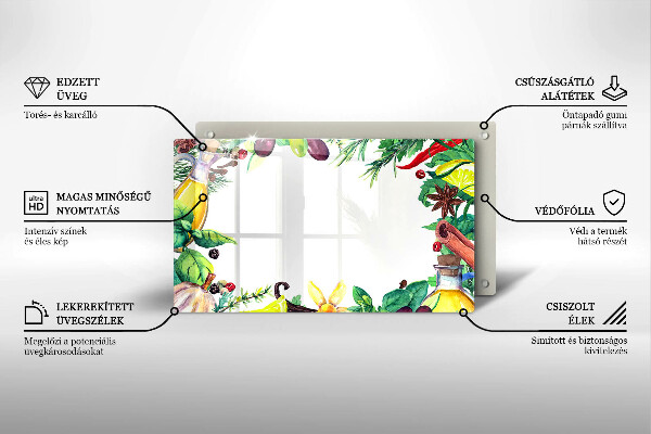 Placă protecție plita Mâncare vopsită