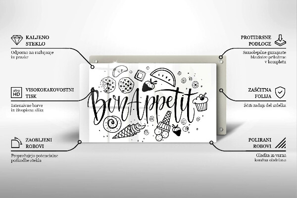 Placă protecție plita Bon appetit