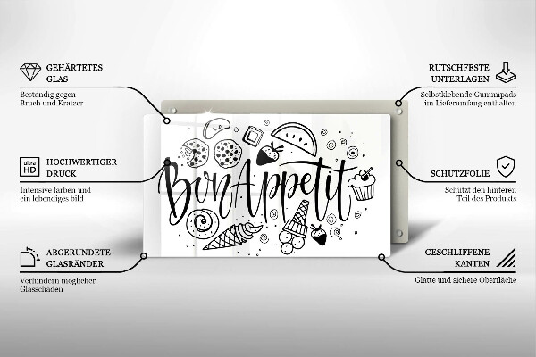 Placă protecție plita Bon appetit