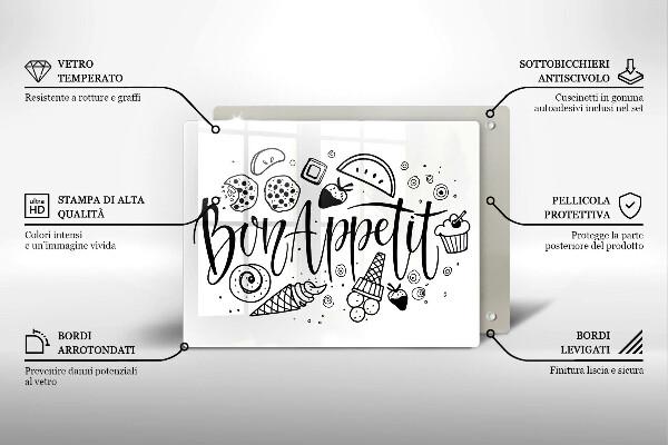 Placă protecție plita Bon appetit
