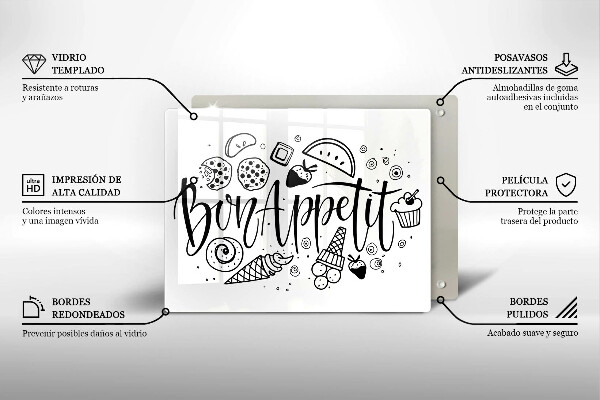 Placă protecție plita Bon appetit