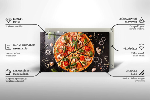 Placă protecție plita Pizza cu ciuperci
