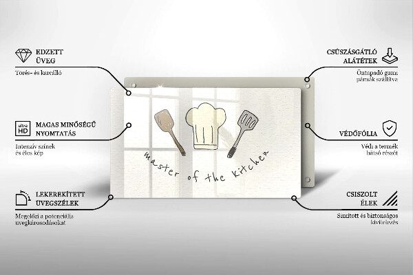 Placă protecție plita Master of the kitchen