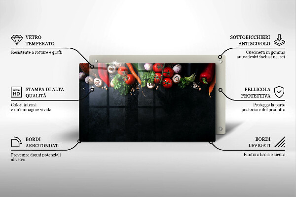 Placă protecție plita Legume colorate