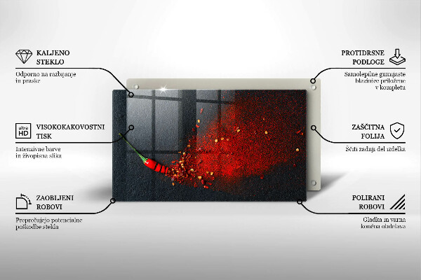 Placă protecție plita Ardei iute