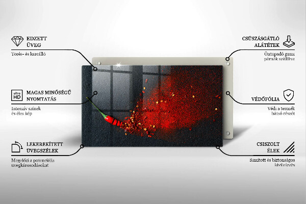 Placă protecție plita Ardei iute