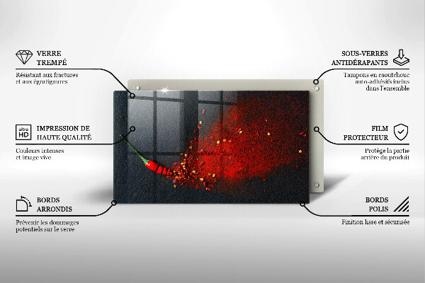 Placă protecție plita Ardei iute