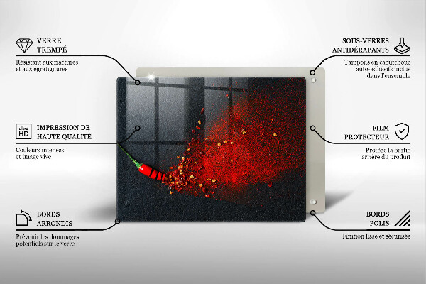 Placă protecție plita Ardei iute