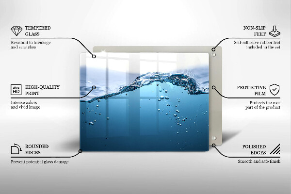 Placă protecție plita Apa albastra