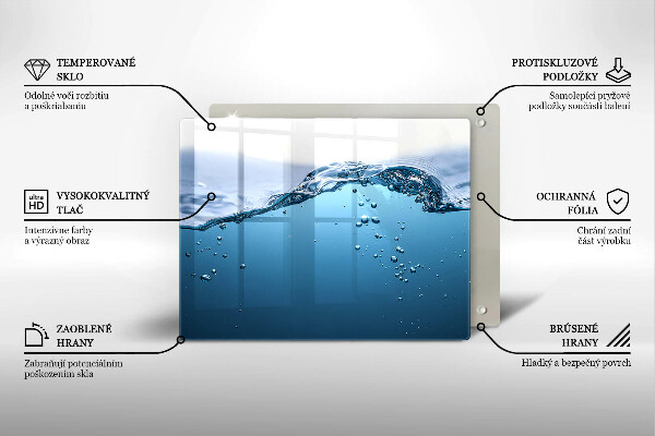 Placă protecție plita Apa albastra