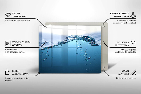 Placă protecție plita Apa albastra