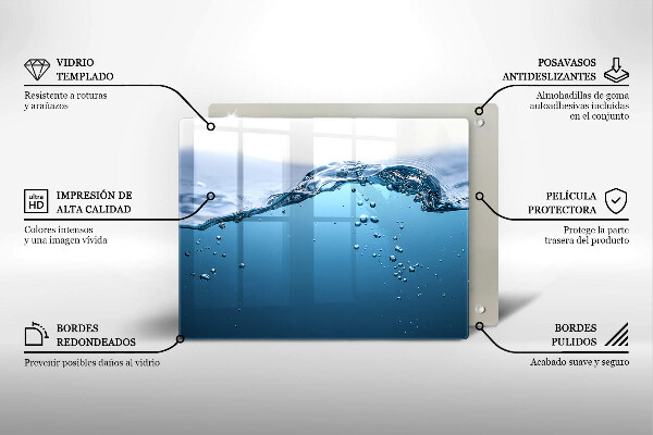 Placă protecție plita Apa albastra