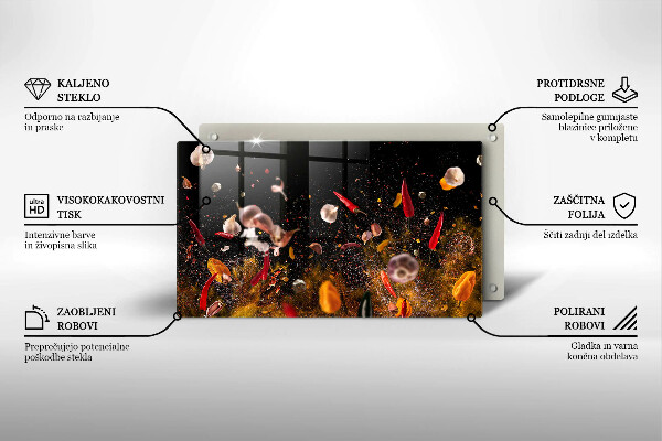 Placă protecție plita Condimente iute