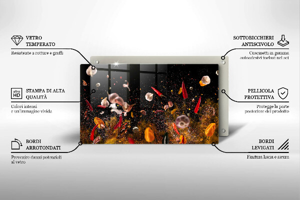 Placă protecție plita Condimente iute