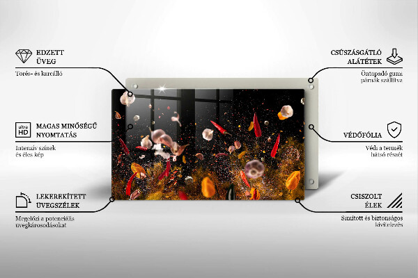 Placă protecție plita Condimente iute