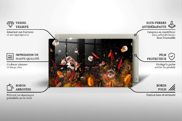 Placă protecție plita Condimente iute