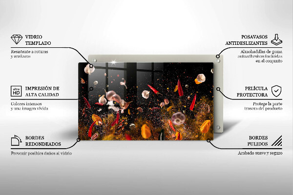 Placă protecție plita Condimente iute