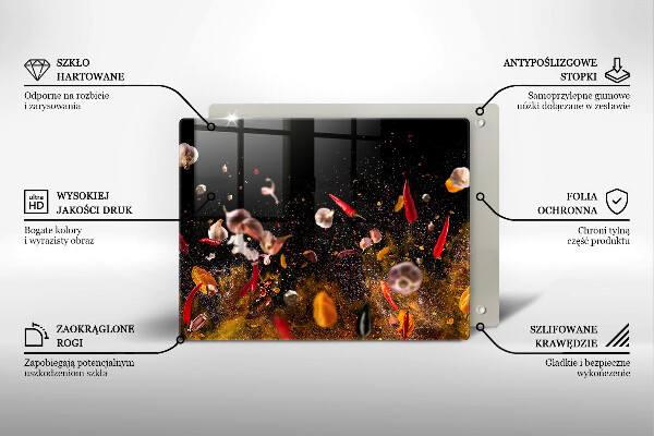 Placă protecție plita Condimente iute