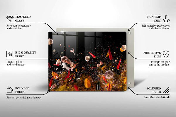 Placă protecție plita Condimente iute