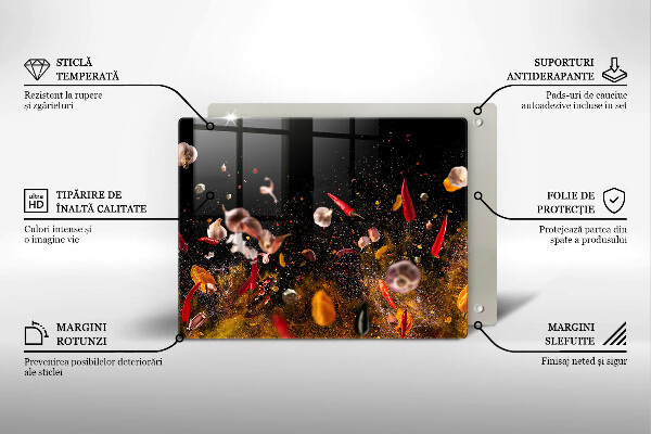 Placă protecție plita Condimente iute