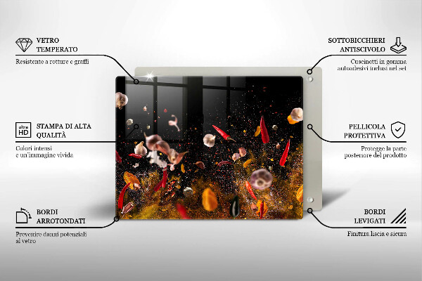 Placă protecție plita Condimente iute