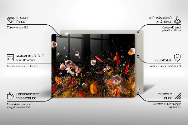 Placă protecție plita Condimente iute