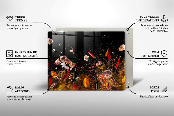 Placă protecție plita Condimente iute