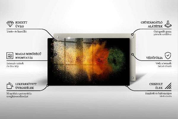 Placă protecție plita Condimente colorate