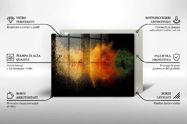 Placă protecție plita Condimente colorate