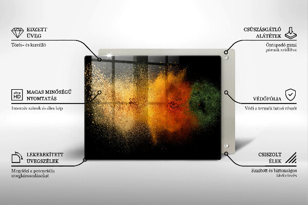 Placă protecție plita Condimente colorate