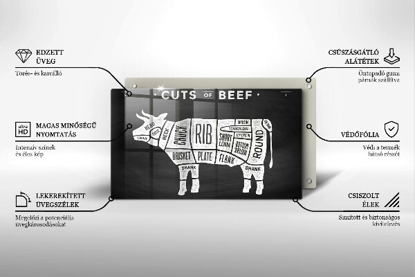 Placă protecție plita Carne de vacă vită