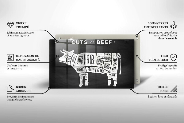 Placă protecție plita Carne de vacă vită