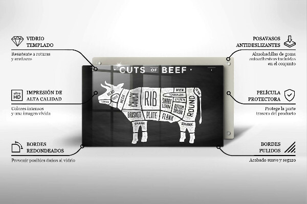 Placă protecție plita Carne de vacă vită