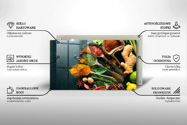 Placă protecție plita Linguri de condimente de bucătărie