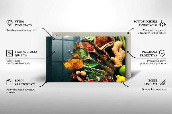 Placă protecție plita Linguri de condimente de bucătărie