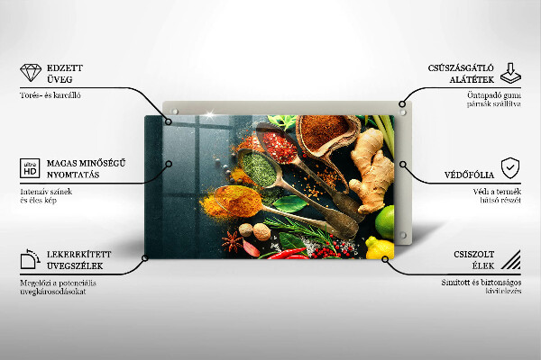 Placă protecție plita Linguri de condimente de bucătărie