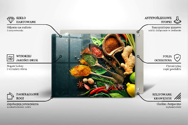 Placă protecție plita Linguri de condimente de bucătărie