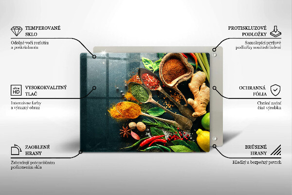 Placă protecție plita Linguri de condimente de bucătărie