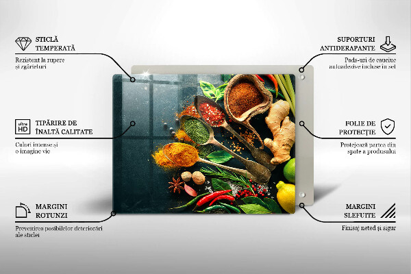 Placă protecție plita Linguri de condimente de bucătărie