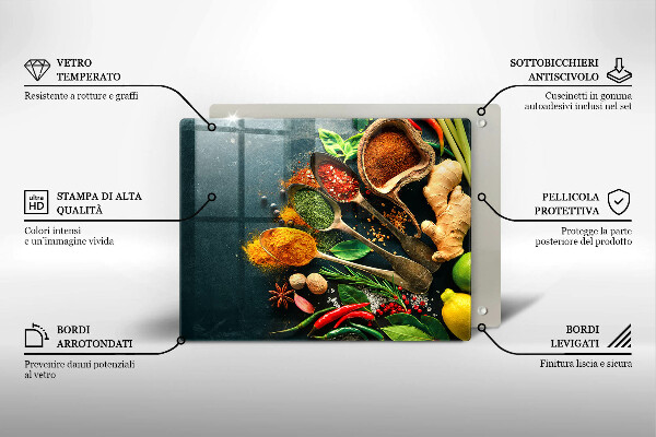 Placă protecție plita Linguri de condimente de bucătărie