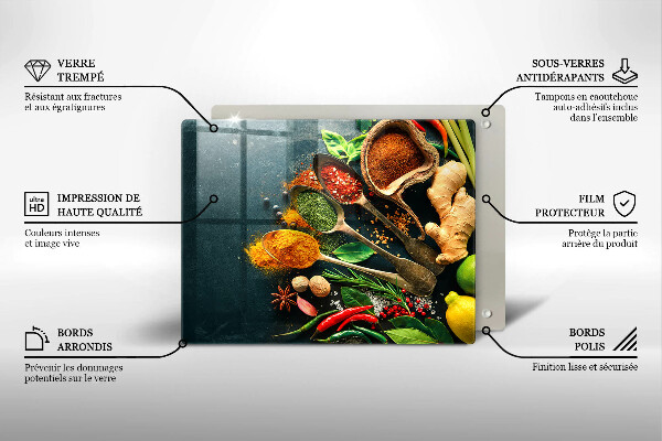 Placă protecție plita Linguri de condimente de bucătărie